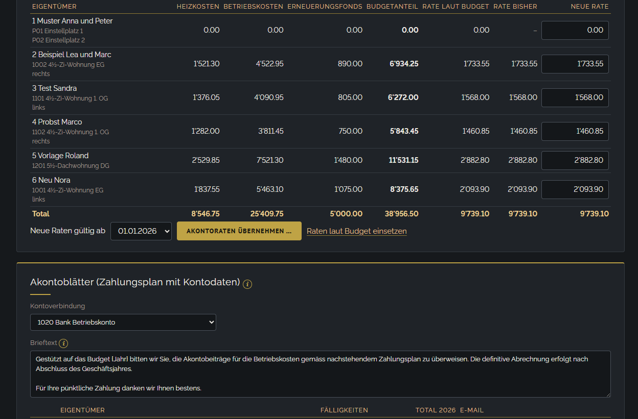 Budgetverteilung und neue Akontoraten pro Eigentümer